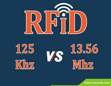 rfid 125khz vs 13.56mhz